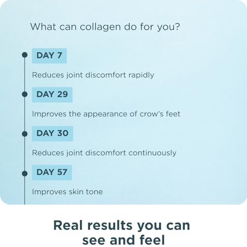 Ancient Nutrition Hydrolyzed Collagen Peptides Powder with Probiotics, Chocolate Multi Collagen Protein for Women and Men with Vitamin C, 40 Servings, Supports Skin and Nails,... 5 Ancient Nutrition Hydrolyzed Collagen Peptides Powder with Probiotics, Chocolate Multi Collagen Protein for Women and Men with Vitamin C, 40 Servings, Supports Skin and Nails,...