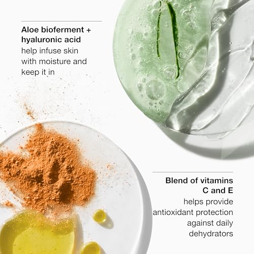 Moisture Surge 3 Clinique Moisture Surge 100H Auto-Replenishing Hydrator Oil Free Face Moisturizer With Hyaluronic Acid For All Skin Types | Hydrating + Moisturizing