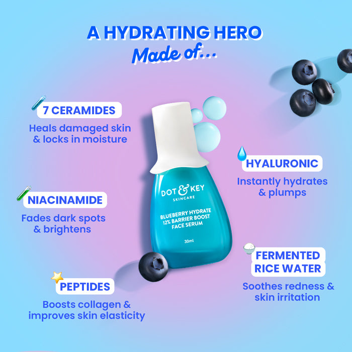 12% Barrier Boost Serum With Ceramides + Niacinamide 4 12% Barrier Boost Serum With Ceramides + Niacinamide