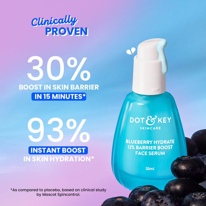 12% Barrier Boost Serum With Ceramides + Niacinamide 6 12% Barrier Boost Serum With Ceramides + Niacinamide