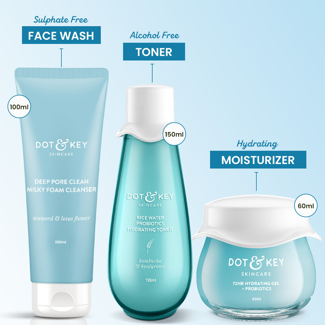 All Day Hydration CTM Essentials 2 All Day Hydration CTM Essentials