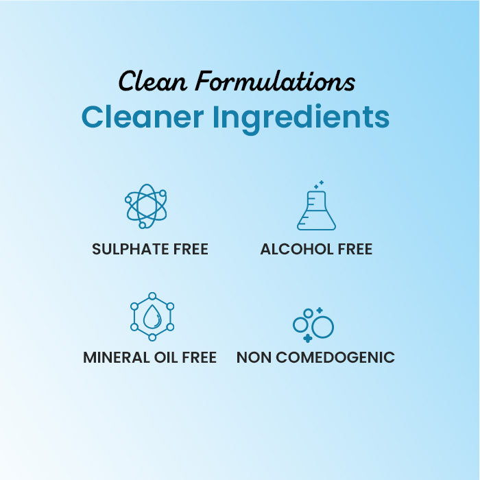 All Day Hydration CTM Essentials 4 All Day Hydration CTM Essentials
