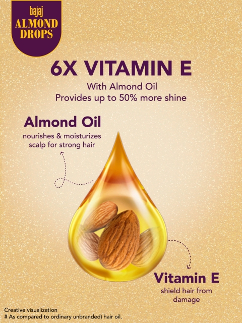BAJAJ CONSUMER CARE Almond Drops 6X Vitamin E Nourishment Non-Sticky Hair Oil - 625ml 3 BAJAJ CONSUMER CARE Almond Drops 6X Vitamin E Nourishment Non-Sticky Hair Oil - 625ml