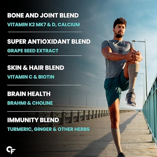 Carbamide Forte Multivitamin Tablet For Men | Multi vitamin for Men with Ginseng | Multivitamin for Men With Probiotics For Immunity & Energy 6 Carbamide Forte Multivitamin Tablet For Men | Multi vitamin for Men with Ginseng | Multivitamin for Men With Probiotics For Immunity & Energy