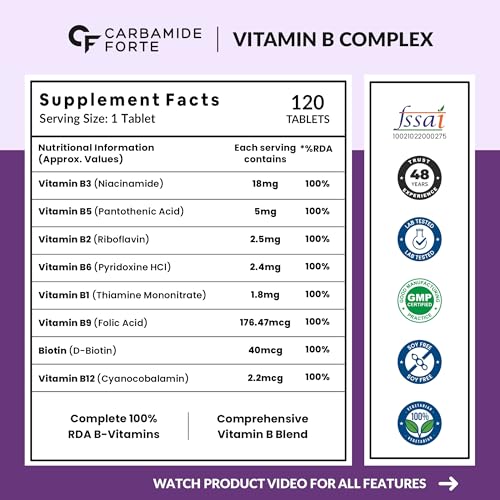 Carbamide Forte Vitamin B-Complex Tablets - 100% RDA for B Vitamins with B1, B2, B3, B5, B6, B9 & Vitamin B12 2 Carbamide Forte Vitamin B-Complex Tablets - 100% RDA for B Vitamins with B1, B2, B3, B5, B6, B9 & Vitamin B12