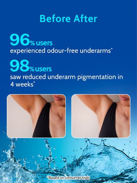 Chemist at Play Aqua Fragrance Underarm Roll On Deodorant with 5% AHA & Lactic Acid - 40ml 5 Chemist at Play Aqua Fragrance Underarm Roll On Deodorant with 5% AHA & Lactic Acid - 40ml