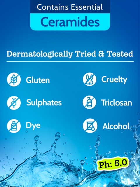Chemist at Play Aqua Fragrance Underarm Roll On Deodorant with 5% AHA & Lactic Acid - 40ml 6 Chemist at Play Aqua Fragrance Underarm Roll On Deodorant with 5% AHA & Lactic Acid - 40ml