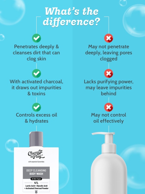 Chemist at Play Deep Cleansing Body Wash With Charcoal & Glycolic Acid - 236 ml 4 Chemist at Play Deep Cleansing Body Wash With Charcoal & Glycolic Acid - 236 ml