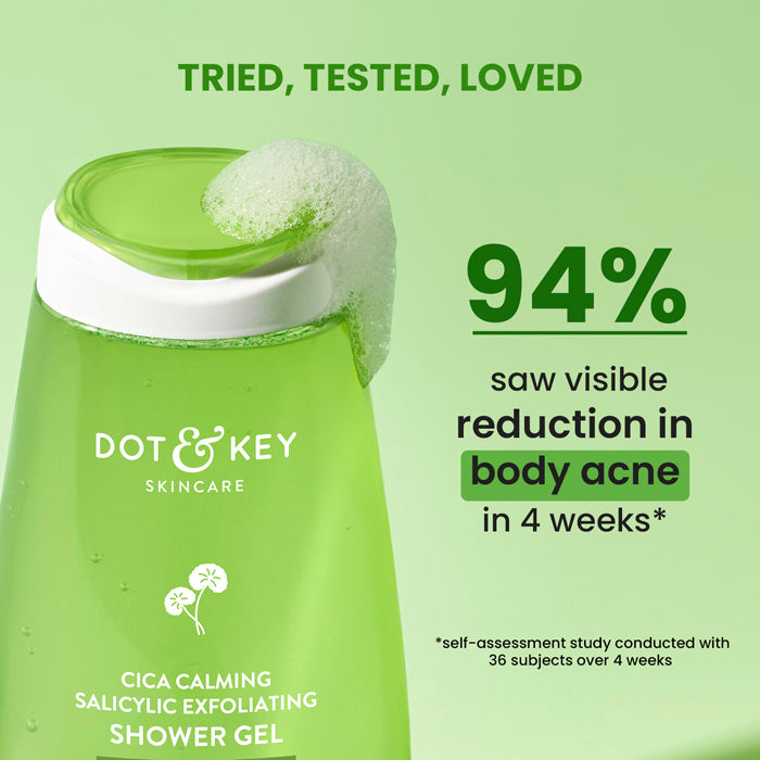 Cica + 1% Salicylic Acid Exfoliating Shower Gel 4 Cica + 1% Salicylic Acid Exfoliating Shower Gel
