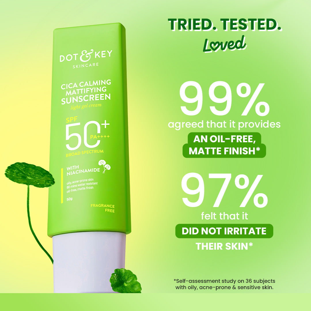 Cica & Niacinamide Mattifying Sunscreen SPF 50+ PA++++ 5 Cica & Niacinamide Mattifying Sunscreen SPF 50+ PA++++