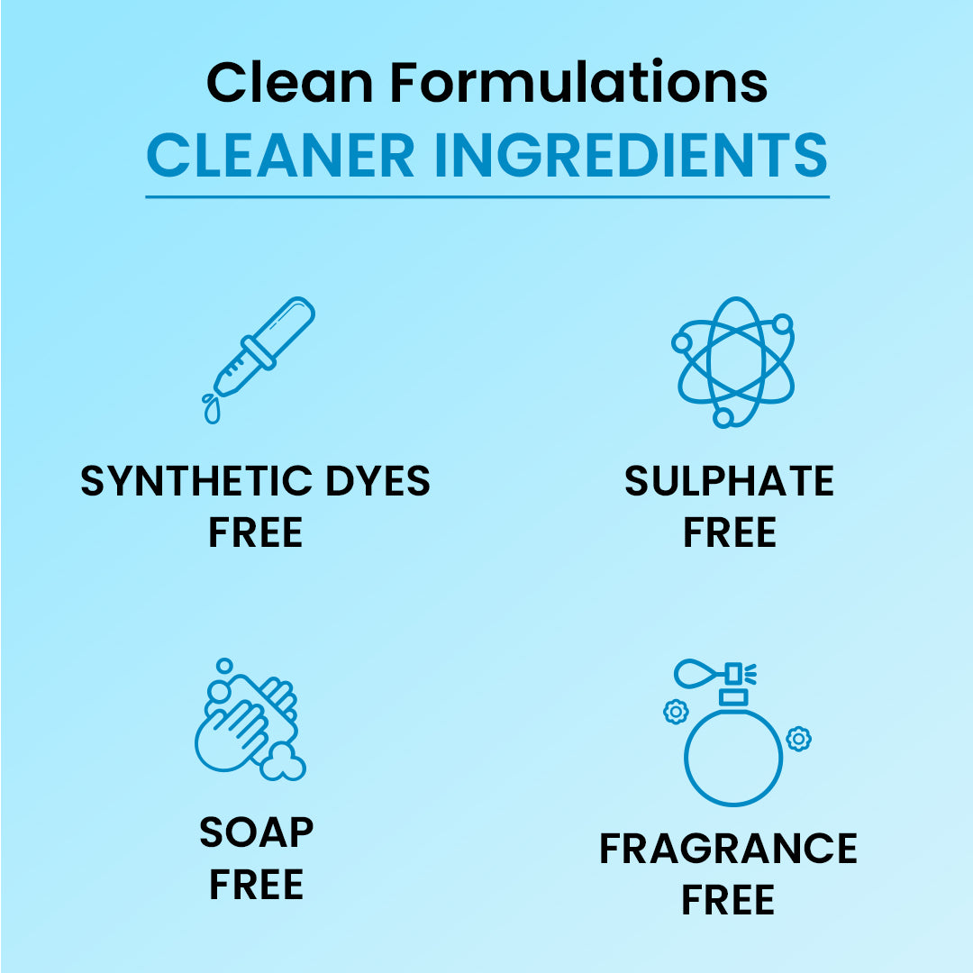 Cleanse + Protect Skincare Duo 5 Cleanse + Protect Skincare Duo
