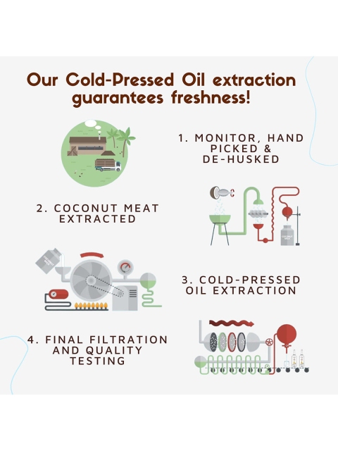 Coco Crush Cold Pressed Virgin Coconut Oil 500 ml 2 Coco Crush Cold Pressed Virgin Coconut Oil 500 ml