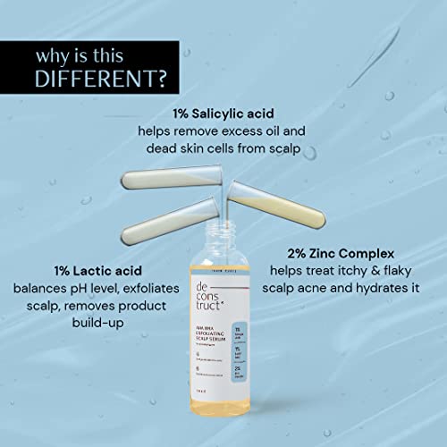 Deconstruct Aha Bha Exfoliating Scalp Hair Serum | Contains 1% Salicylic Acid + 1% Lactic Acid + 2% Zinc Complex 2 Deconstruct Aha Bha Exfoliating Scalp Hair Serum | Contains 1% Salicylic Acid + 1% Lactic Acid + 2% Zinc Complex