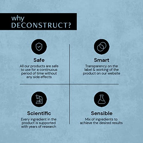 Deconstruct Aha Bha Exfoliating Scalp Hair Serum | Contains 1% Salicylic Acid + 1% Lactic Acid + 2% Zinc Complex 5 Deconstruct Aha Bha Exfoliating Scalp Hair Serum | Contains 1% Salicylic Acid + 1% Lactic Acid + 2% Zinc Complex