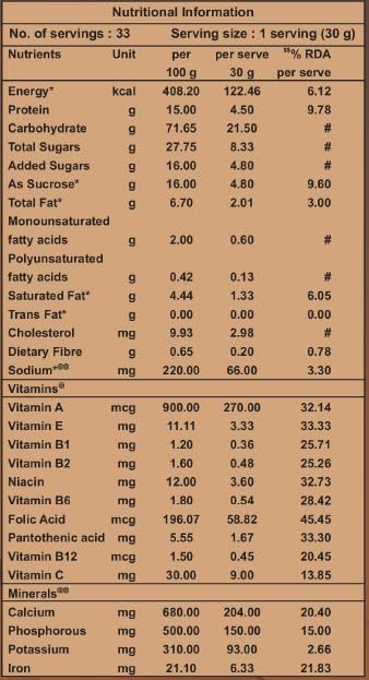 Endura Mass Weight Gainer Powder| Mass Gainer | Gain Weight, Post Workout, 74 g Carbohydrate, 15 g Protein, Healthy Fats (Chocolate, 1 Kg) 6 Endura Mass Weight Gainer Powder| Mass Gainer | Gain Weight, Post Workout, 74 g Carbohydrate, 15 g Protein, Healthy Fats (Chocolate, 1 Kg)
