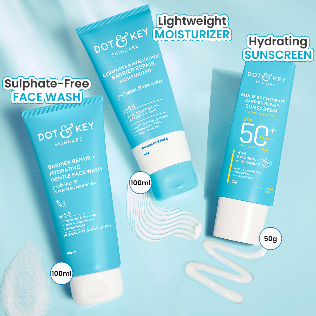 Healthy Hydration Skincare Combo 2 Healthy Hydration Skincare Combo