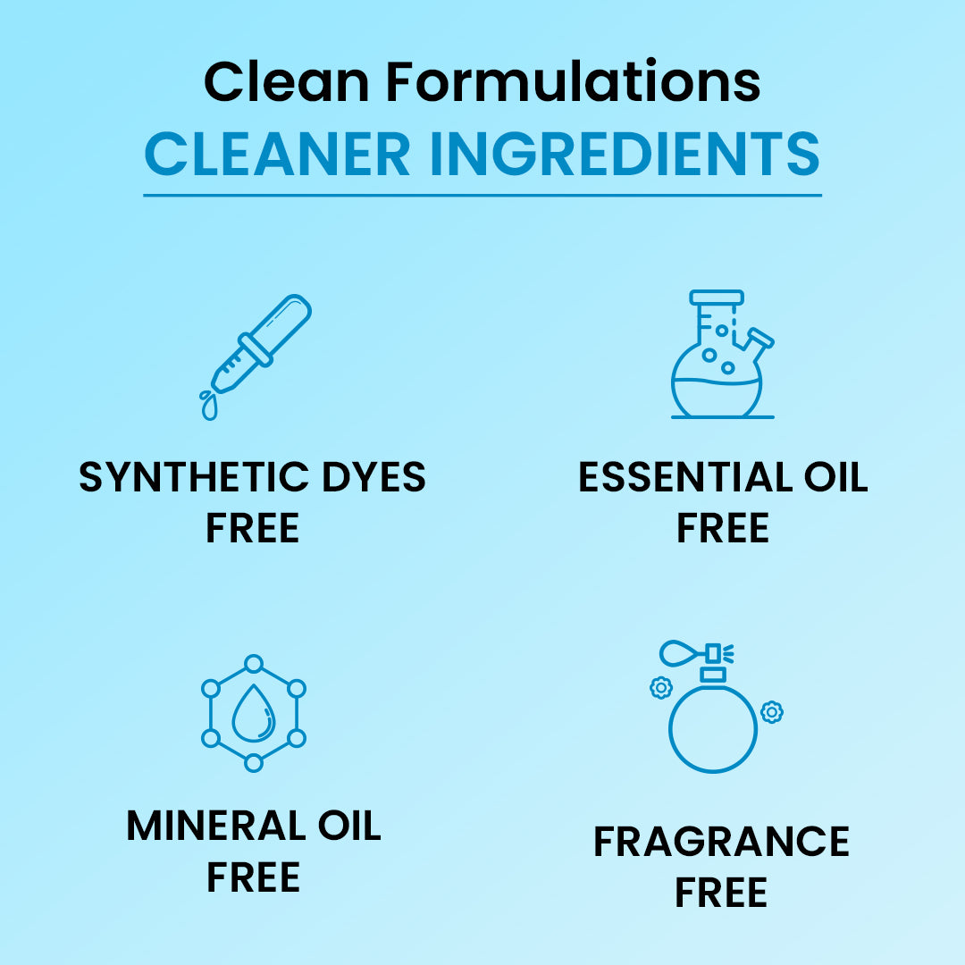 Healthy Hydration Skincare Combo 5 Healthy Hydration Skincare Combo