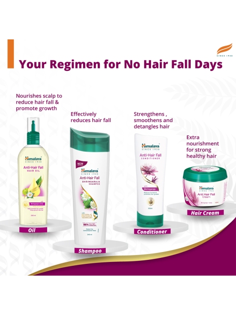 Himalaya Anti-Hair Fall Shampoo 340ml with Anti-Dandruff Tea Tree Shampoo 80ml Free 6 Himalaya Anti-Hair Fall Shampoo 340ml with Anti-Dandruff Tea Tree Shampoo 80ml Free