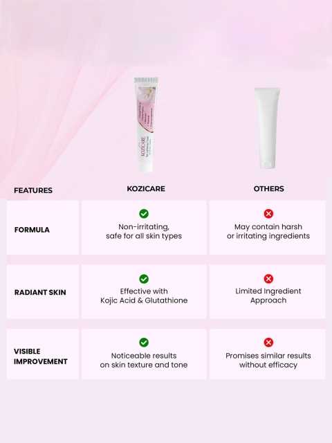 KOZICARE Set Of 3 Skin Lightening Cream - 15 g Each 4 KOZICARE Set Of 3 Skin Lightening Cream - 15 g Each