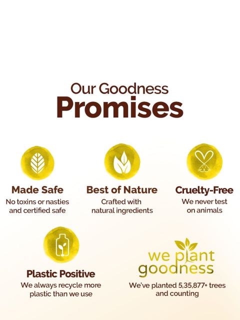 Mamaearth Set Of 2 Vitamin C Daily Glow Body Lotion - 400 ml Each 4 Mamaearth Set Of 2 Vitamin C Daily Glow Body Lotion - 400 ml Each