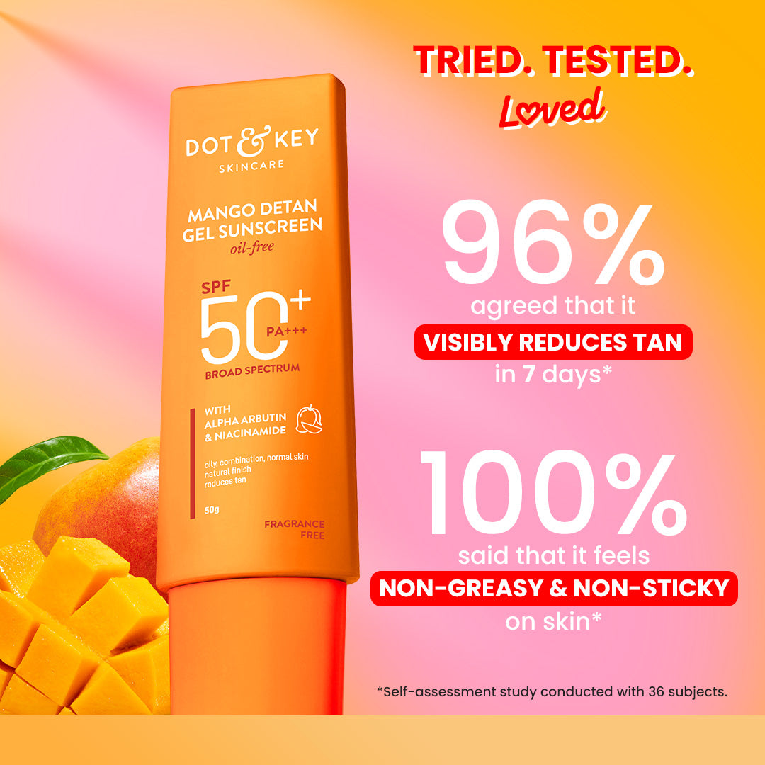 Mango + Detan Gel Sunscreen (Oil Free), SPF 50+ PA+++ 3 Mango + Detan Gel Sunscreen (Oil Free), SPF 50+ PA+++