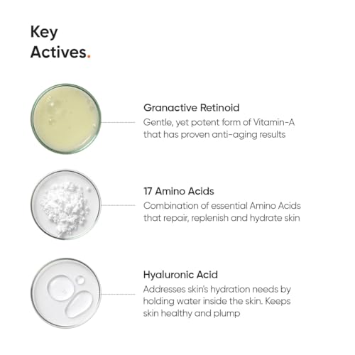Minimalist 2% Retinoid Anti Ageing Night Cream 4 Minimalist 2% Retinoid Anti Ageing Night Cream