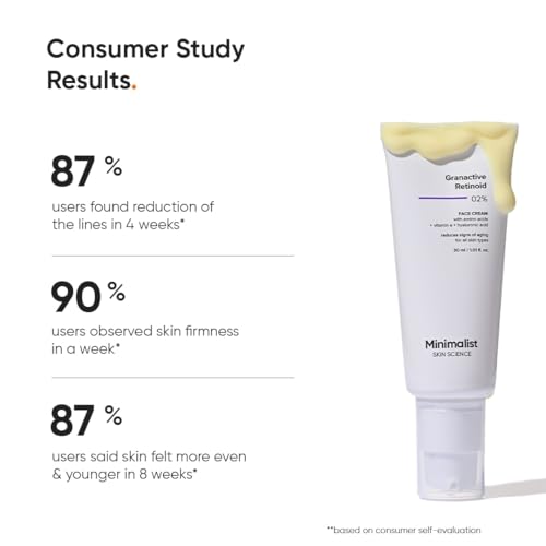 Minimalist 2% Retinoid Anti Ageing Night Cream 6 Minimalist 2% Retinoid Anti Ageing Night Cream