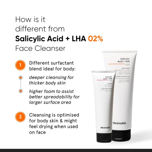 Minimalist 2% Salicylic Acid + LHA Body Wash 5 Minimalist 2% Salicylic Acid + LHA Body Wash
