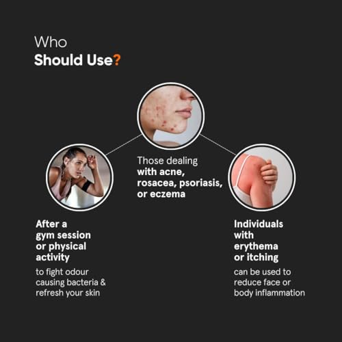 Minimalist Anti-Acne HOCL Spray For Skin Relief (Post Work Out Spray) 5 Minimalist Anti-Acne HOCL Spray For Skin Relief (Post Work Out Spray)