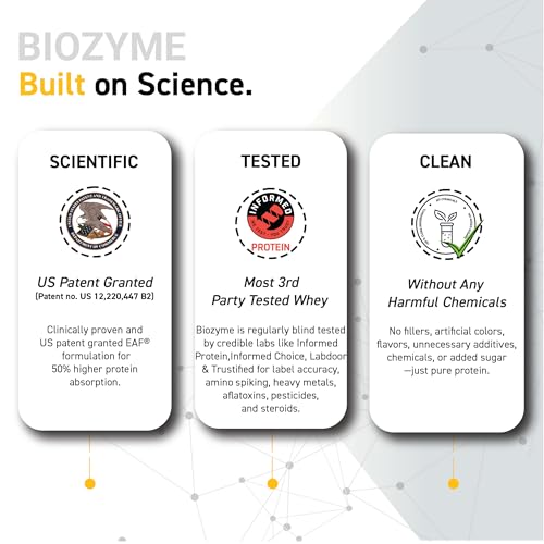 MuscleBlaze Biozyme Iso-Zero, Low Carb Whey Protein Isolate Powder, 27g Isolate Whey Per Scoop (Ice Cream Chocolate, 1kg / 2.2lbs) | 4 MuscleBlaze Biozyme Iso-Zero, Low Carb Whey Protein Isolate Powder, 27g Isolate Whey Per Scoop (Ice Cream Chocolate, 1kg / 2.2lbs) | USA Patent-Published Enhanced Absorption...