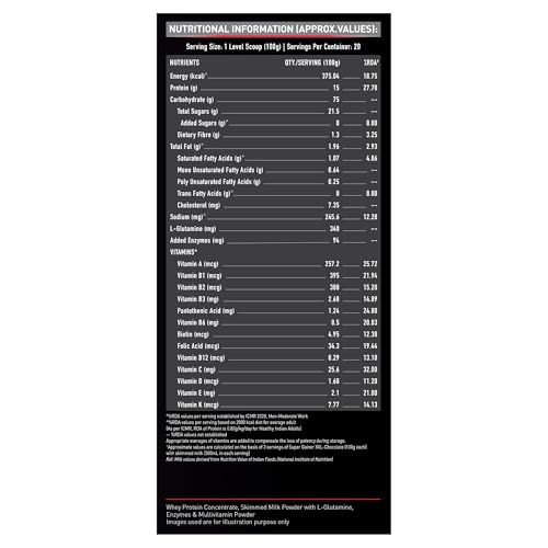 MuscleBlaze Super Gainer Xxl Powder (Chocolate,2 Kg / 4.4Lbs,20 Servings)|Muscle Mass High Protein Gainer,1 Count 4 MuscleBlaze Super Gainer Xxl Powder (Chocolate,2 Kg / 4.4Lbs,20 Servings)|Muscle Mass High Protein Gainer,1 Count
