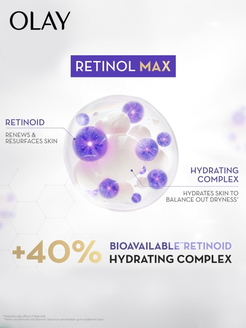 Olay Retinol24 Max Night Serum To Visibly Reduce Fine Lines - 30 ml 5 Olay Retinol24 Max Night Serum To Visibly Reduce Fine Lines - 30 ml
