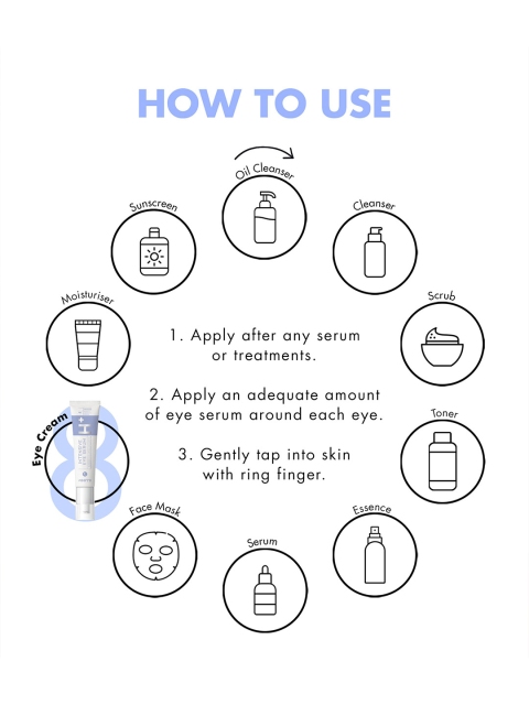 OOTD Intensive Eye Serum H+ - 30g 5 OOTD Intensive Eye Serum H+ - 30g