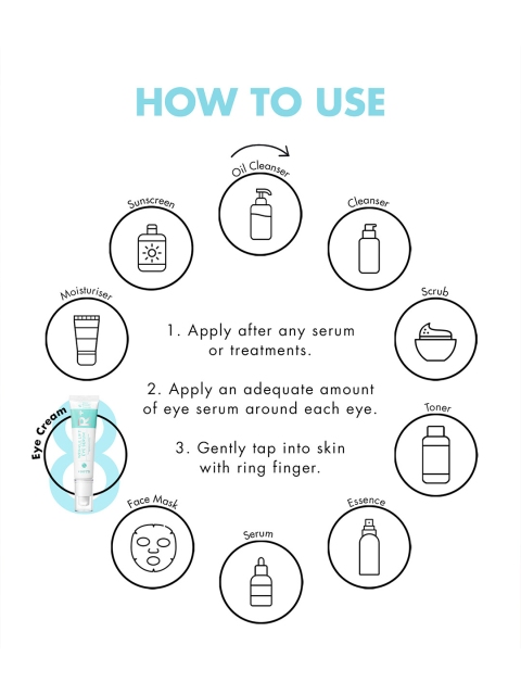 OOTD Wrinkle Lift Eye Serum R+ - 30 g 5 OOTD Wrinkle Lift Eye Serum R+ - 30 g