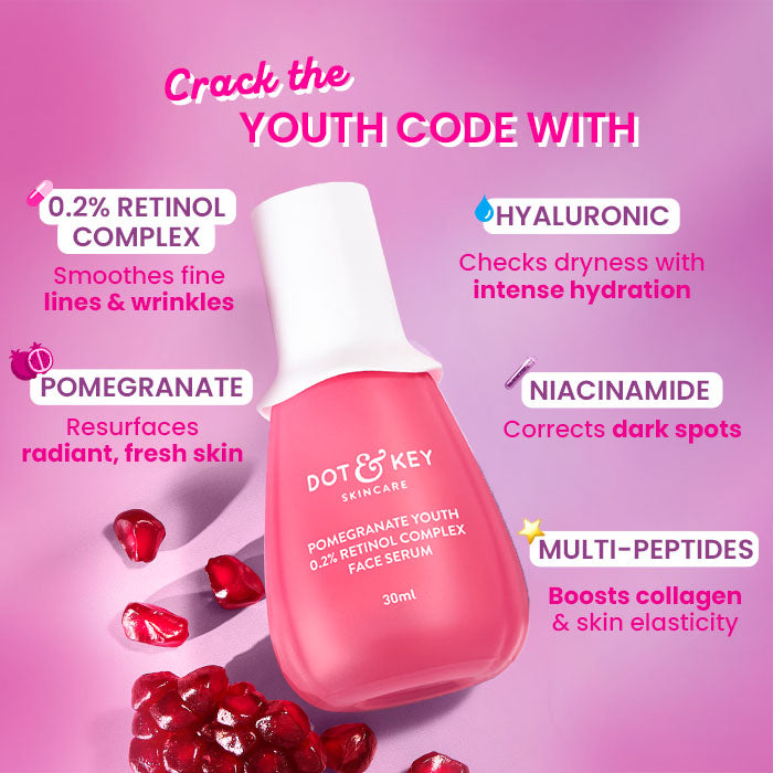Pomegranate Youth 0.2% Retinol Complex Face Serum 3 Pomegranate Youth 0.2% Retinol Complex Face Serum