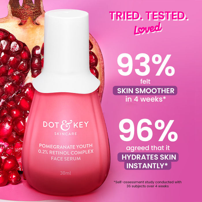 Pomegranate Youth 0.2% Retinol Complex Face Serum 5 Pomegranate Youth 0.2% Retinol Complex Face Serum