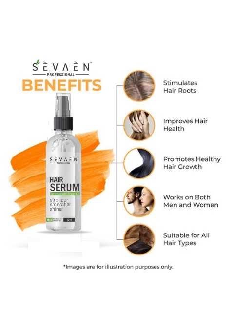 SEVAEN Set Of 2 Keratin Hair Spa Cream & Hair Serum 550ml 2 SEVAEN Set Of 2 Keratin Hair Spa Cream & Hair Serum 550ml