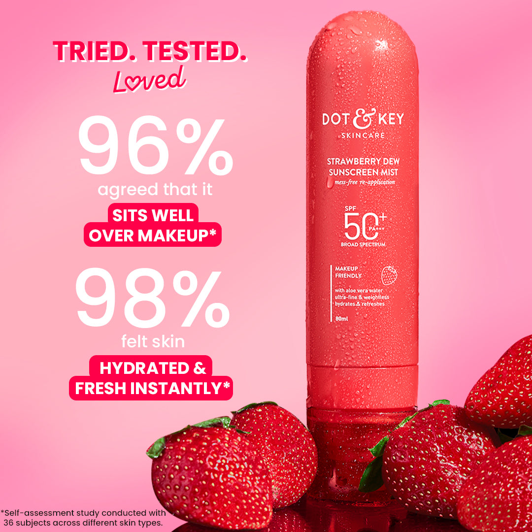 Strawberry Dew Sunscreen Face Mist, SPF 50+ PA+++ 6 Strawberry Dew Sunscreen Face Mist, SPF 50+ PA+++