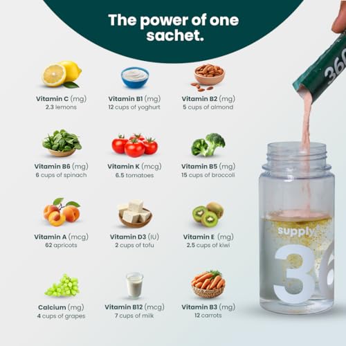 Supply6 360 Ultimate Health Powder for Women & Men | Comprehensive Daily Supplement with 63+Vitamins, Minerals, Probiotics, and Superfoods 4 Supply6 360 Ultimate Health Powder for Women & Men | Comprehensive Daily Supplement with 63+Vitamins, Minerals, Probiotics, and Superfoods