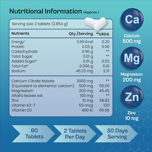 TATA 1mg Calcium & Vitamin D3 supplement with Zinc, Magnesium & Alfalfa | High absorption Calcium Citrate Malate form | 500mg Calcium & 400iu Vitamin D3 6 TATA 1mg Calcium & Vitamin D3 supplement with Zinc, Magnesium & Alfalfa | High absorption Calcium Citrate Malate form | 500mg Calcium & 400iu Vitamin D3