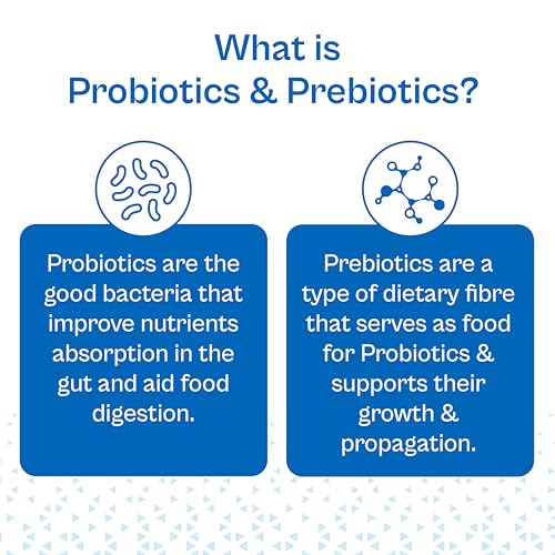Tata 1mg Probiotics 30 Billion CFUs+ Capsule With Prebiotic Fibre Helps In Health Protection Level And Supports Digestion,For Unisex (Pack Of 60 Capsules) 5 Tata 1mg Probiotics 30 Billion CFUs+ Capsule With Prebiotic Fibre Helps In Health Protection Level And Supports Digestion,For Unisex (Pack Of 60 Capsules)