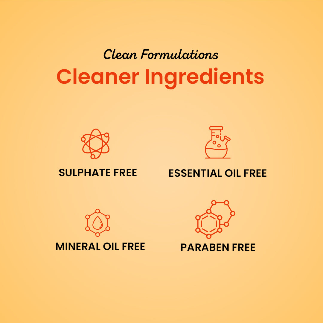 Vitamin C Daily Essential Combo 4 Vitamin C Daily Essential Combo