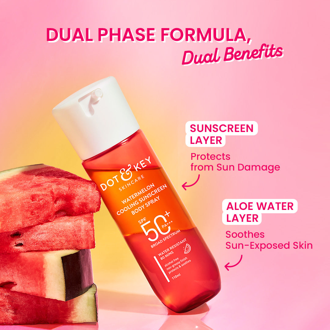 Watermelon Cooling Body Sunscreen Spray SPF 40+ PA+++ 3 Watermelon Cooling Body Sunscreen Spray SPF 40+ PA+++