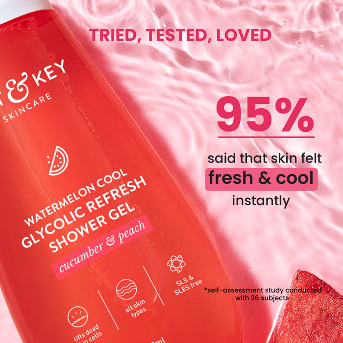 Watermelon Cooling Glycolic Acid Shower Gel 4 Watermelon Cooling Glycolic Acid Shower Gel