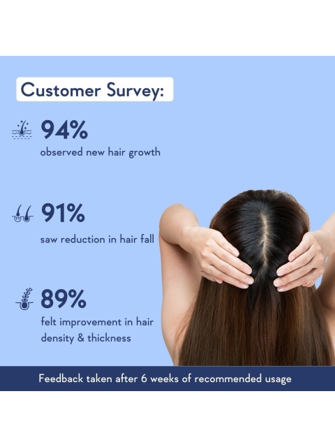 Hair Growth Serum 2 WishCare Hair Growth Serum Concentrate - 30ml