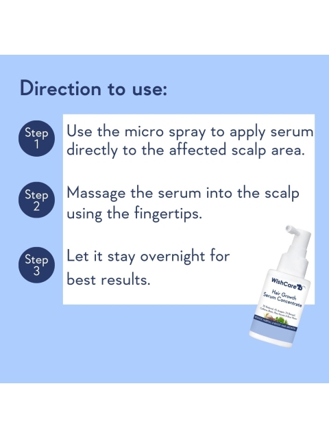 Hair Growth Serum 6 WishCare Hair Growth Serum Concentrate - 30ml