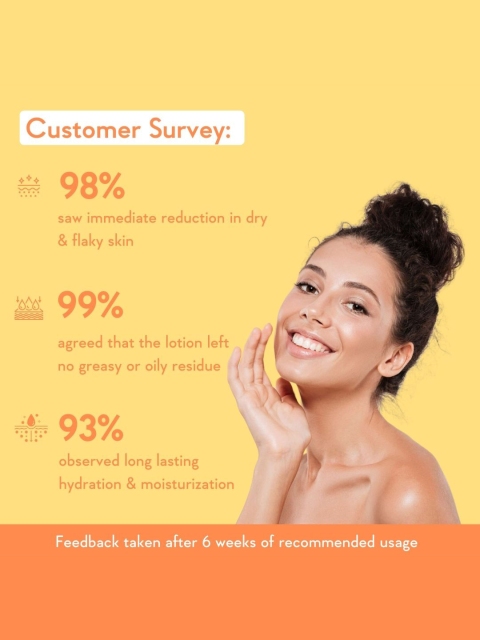 WishCare SPF50 Niacinamide Sunscreen Body Lotion with No White Cast - 200ml 2 WishCare SPF50 Niacinamide Sunscreen Body Lotion with No White Cast - 200ml