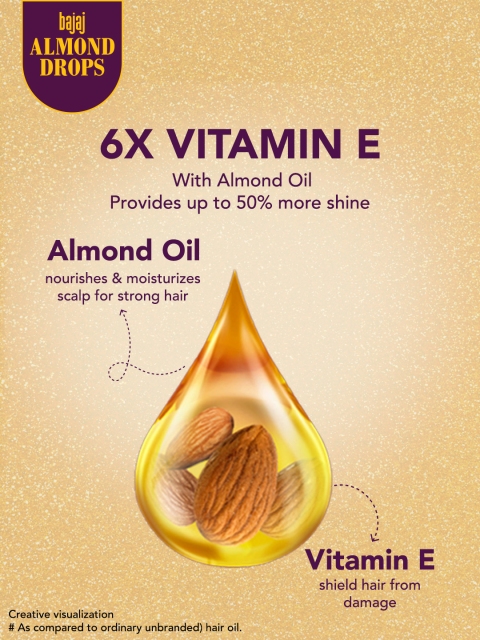 BAJAJ CONSUMER CARE Almond Drops 6X Vitamin E Nourishment Non-Sticky Hair Oil - 475ml 4 BAJAJ CONSUMER CARE Almond Drops 6X Vitamin E Nourishment Non-Sticky Hair Oil - 475ml