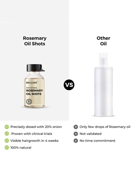 BRILLARE Rosemary Oil Shots For Rapid Hair Growth - 48 ml 2 BRILLARE Rosemary Oil Shots For Rapid Hair Growth - 48 ml