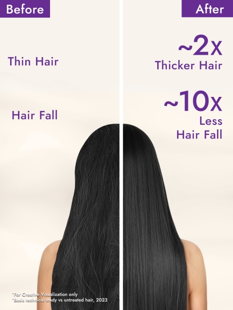 Parachute Advanced Rosemary-Enriched Coconut Hair Oil - 300 ml 4 Parachute Advanced Rosemary-Enriched Coconut Hair Oil - 300 ml
